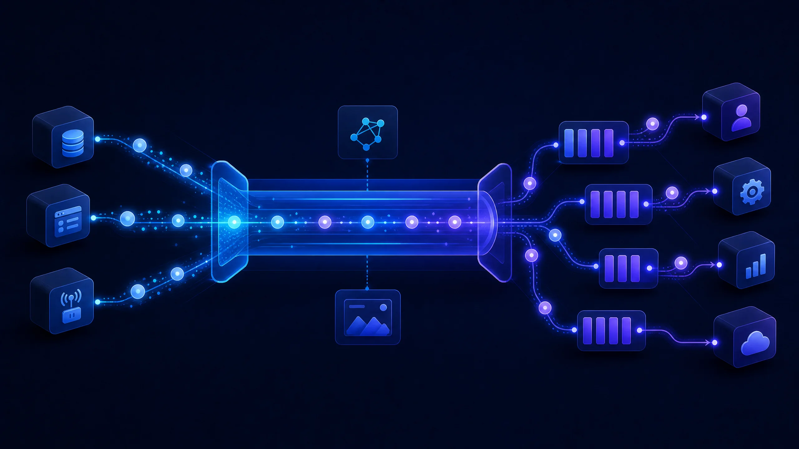 Event-Driven Systems: Start with the Boundary